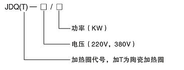 功率大<div   id=